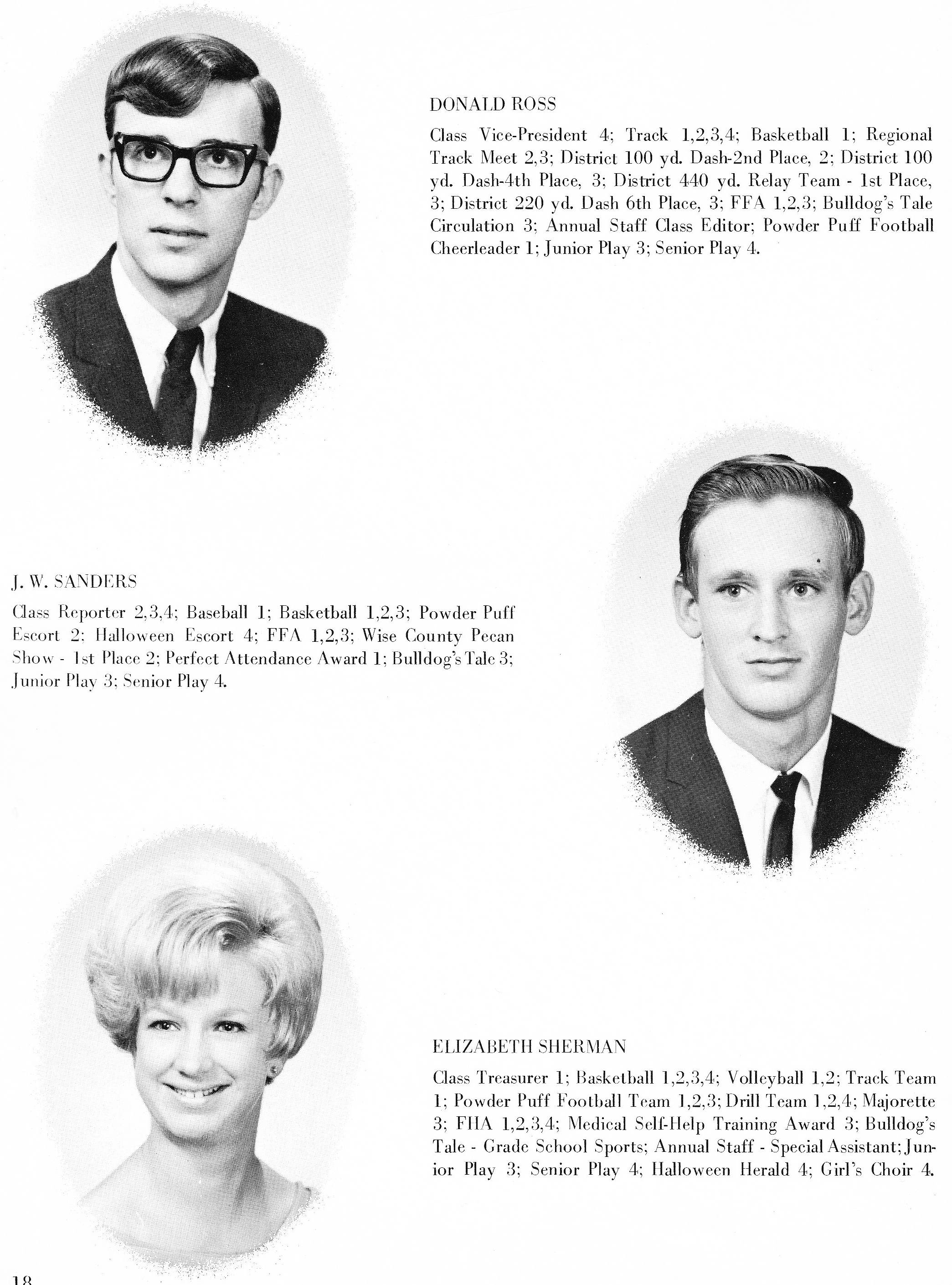 Pages of the 1969 Alvord TX School Yearbook